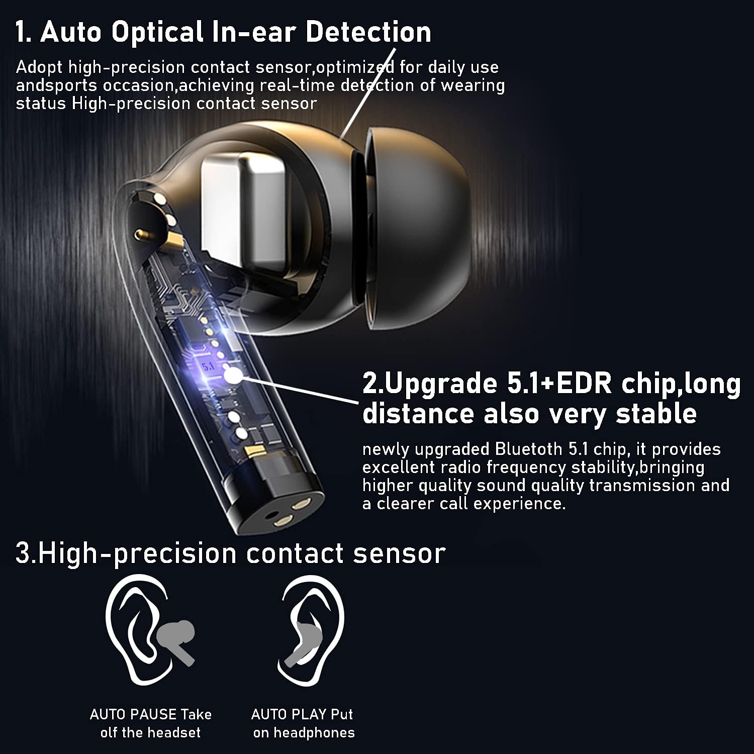 Hybrid Active Noise Cancelling Wireless Earbuds with Built-in Mic E79838