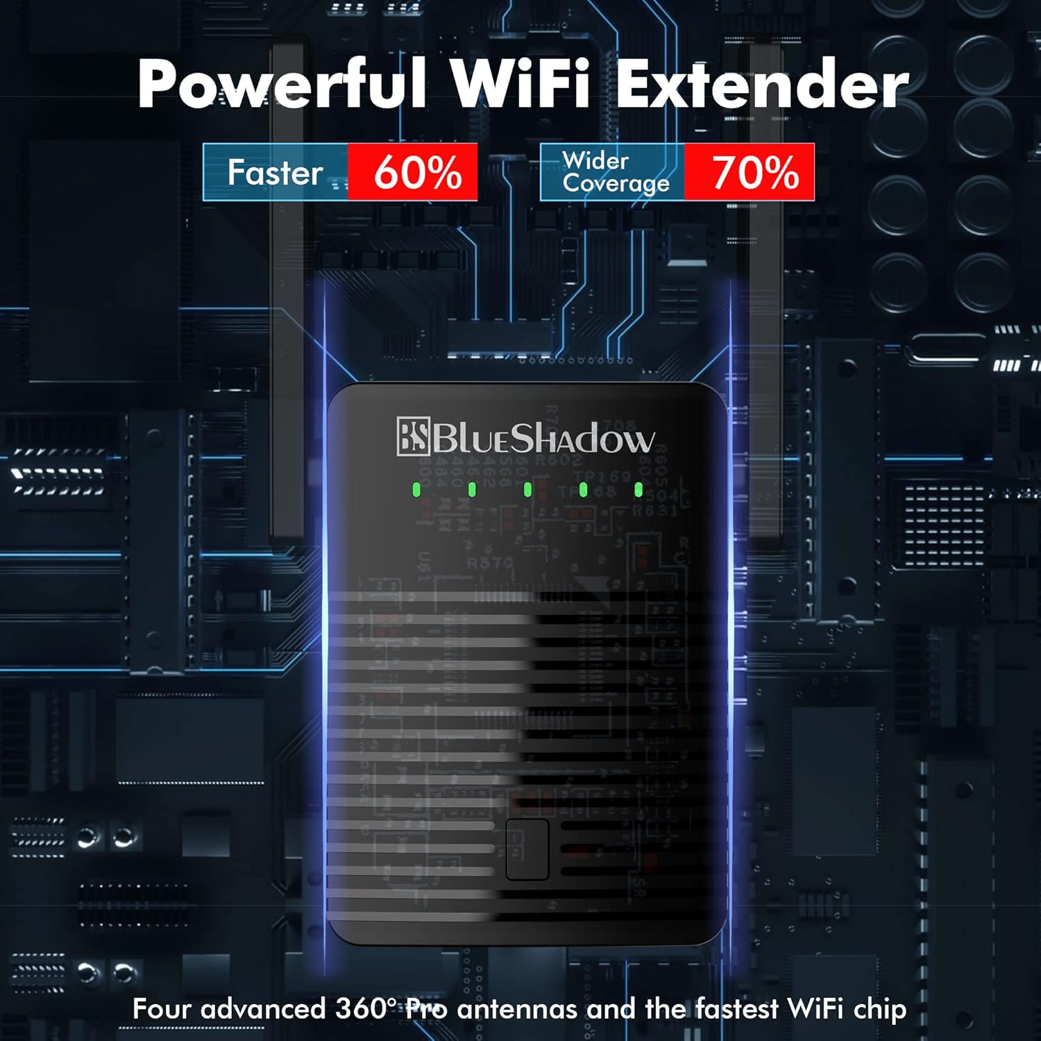WiFi Extender AC 1200 Dual Band Repeater 2 Pack P292241