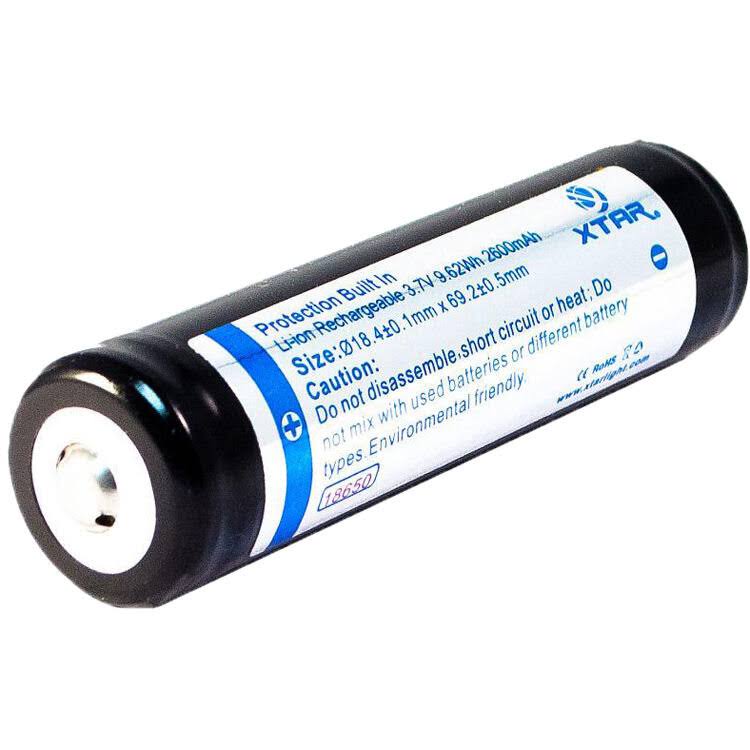 Mini 900 Power Kit V731