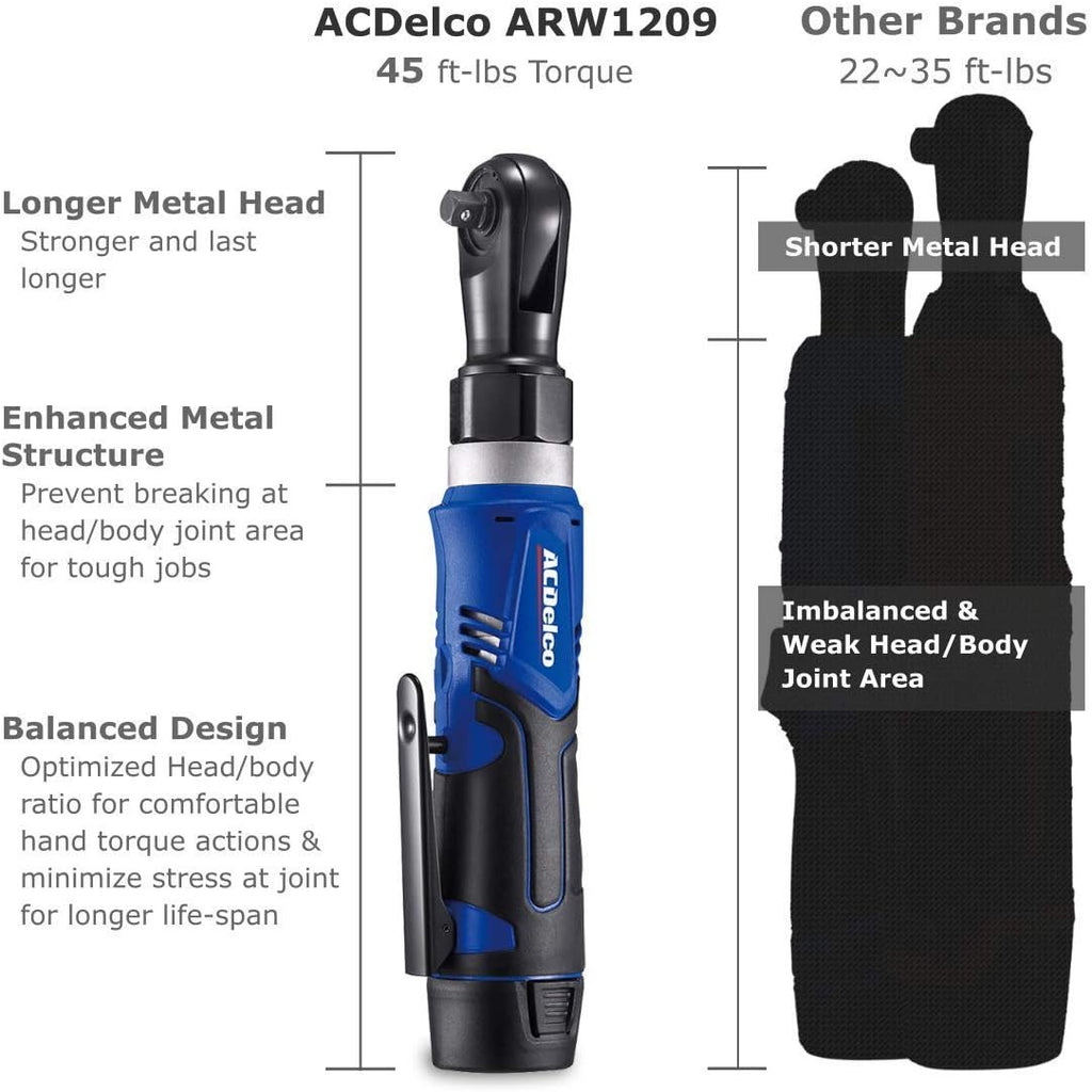12V Li-ion Cordless 3/8” Ratchet Wrench Tool Kit Pack of 2 J571487